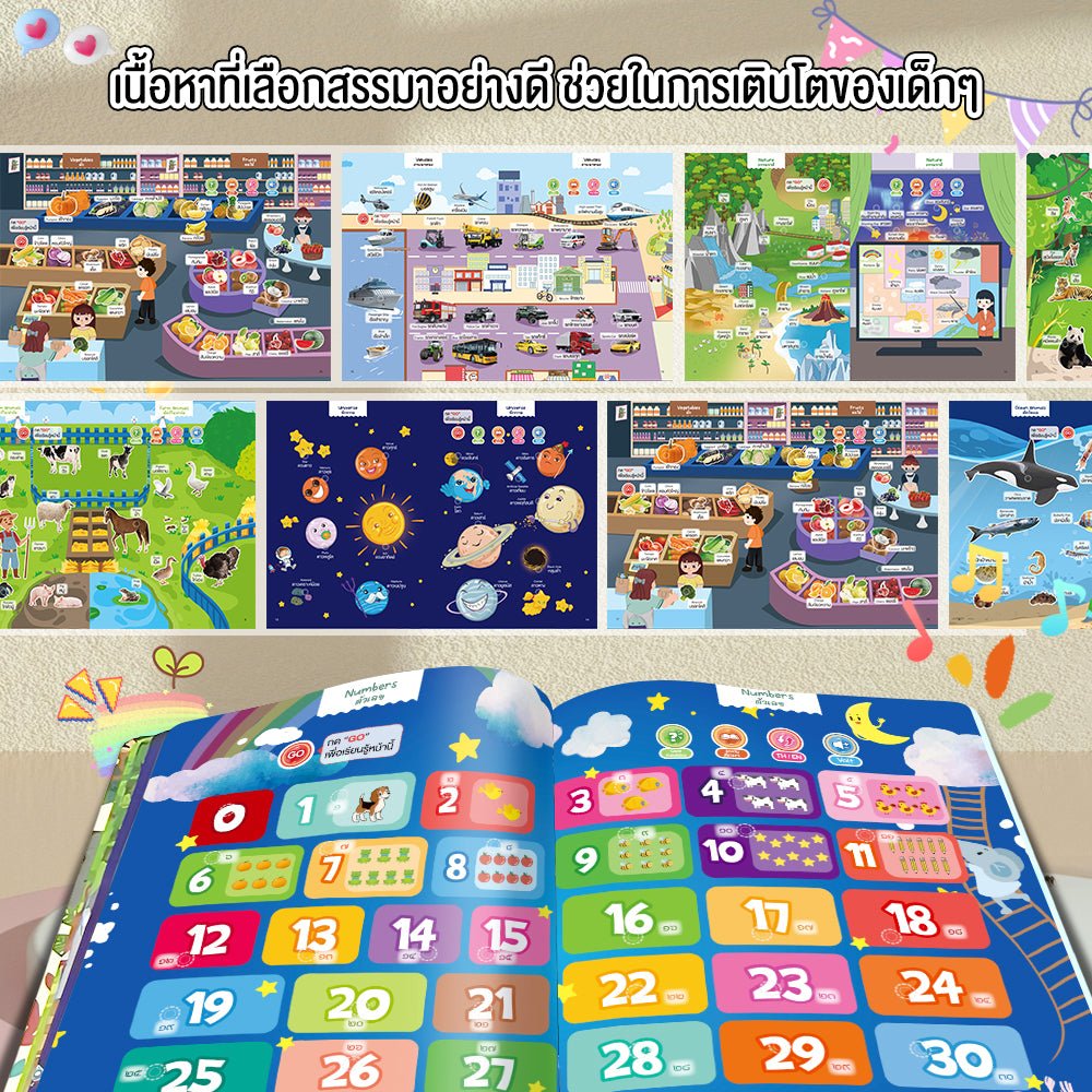 Click Reading - Scene Encyclopedia (Thai and English) - Smartbaby