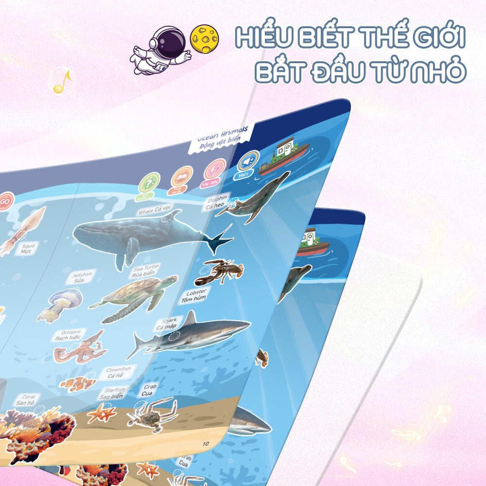 Click Reading - Scene Encyclopedia (Yueying) - Smartbaby